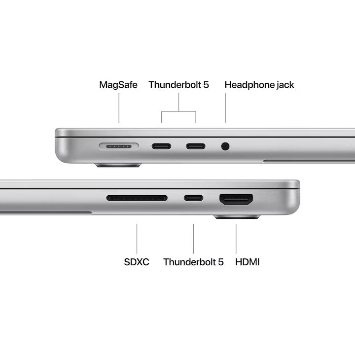 Apple MacBook Pro 14 cu procesor Apple M4 10 nuclee CPU si 10 nuclee GPU SSD, Silver, 1TB, Nou sigilat
