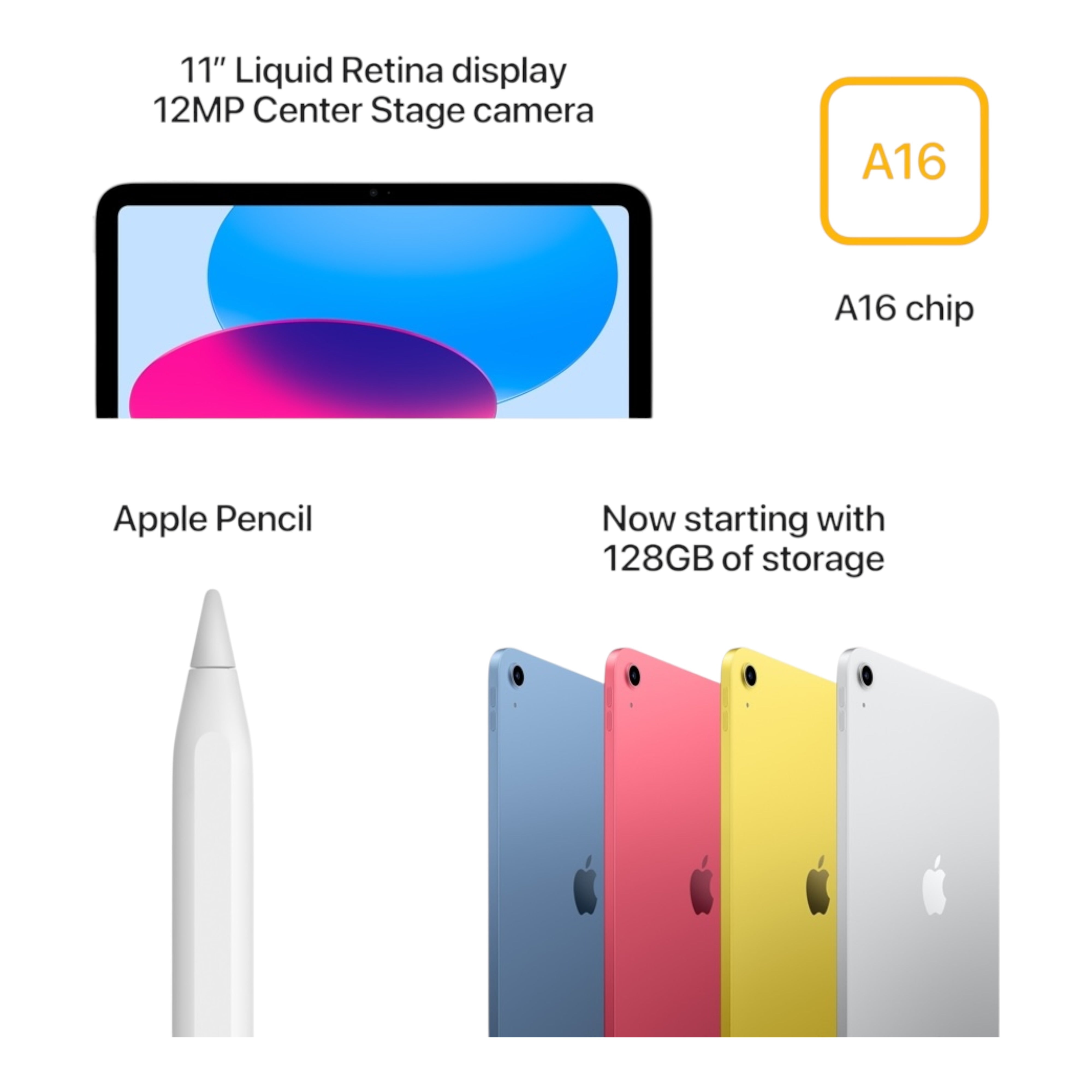 Apple iPad 11 (A16) Wi-Fi, Silver, 256GB, Nou sigilat - 3